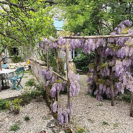 Au Bord De La Riviere *