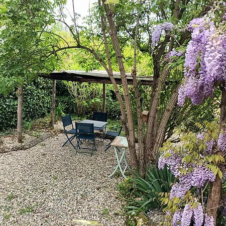 Au Bord De La Riviere *