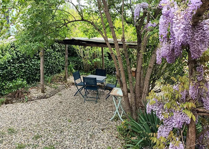 Au Bord De La Riviere * Verteuil-sur-Charente