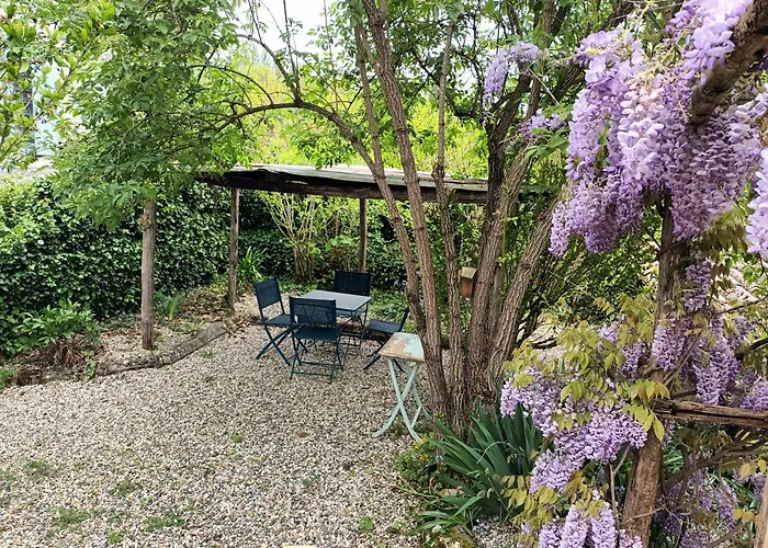 Au Bord De La Riviere *